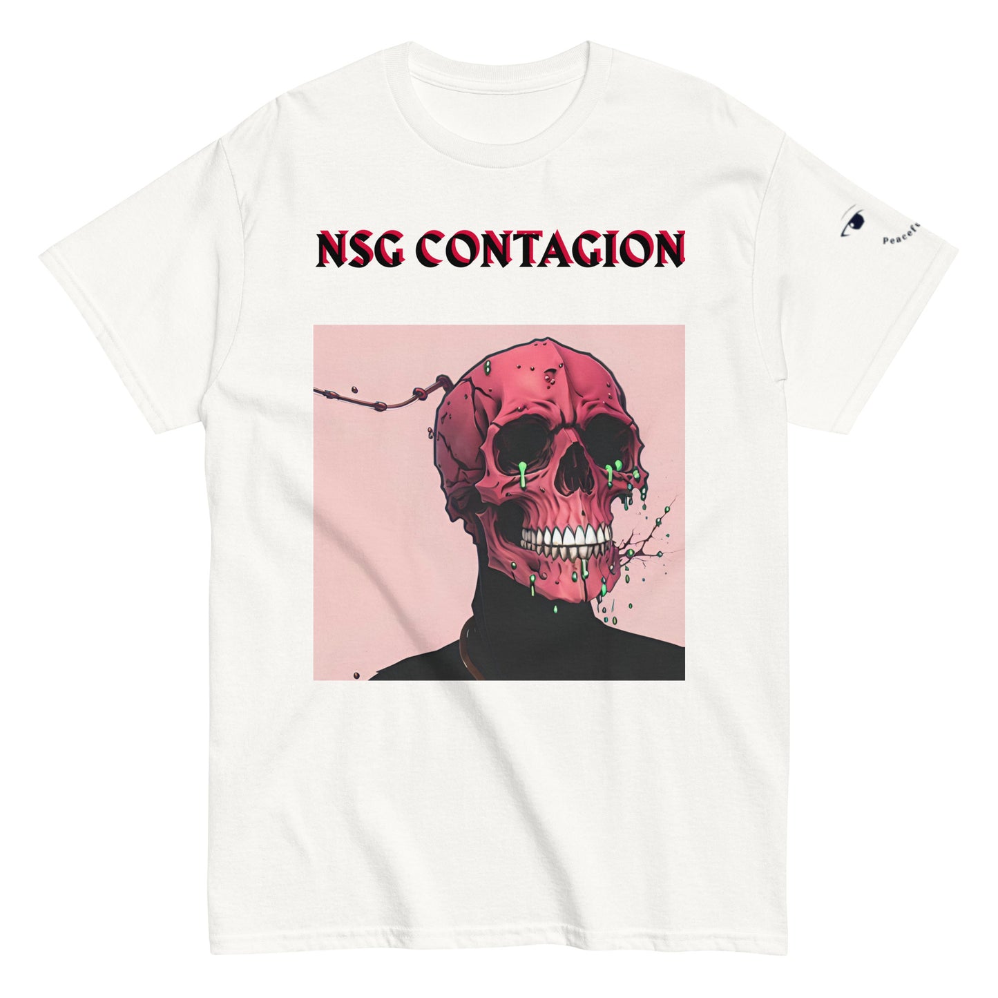 NSG contagion