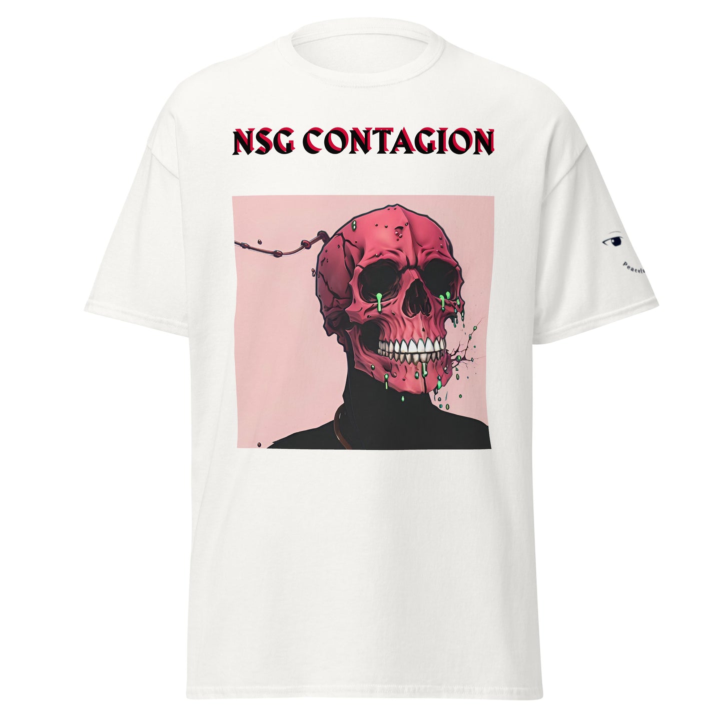 NSG contagion