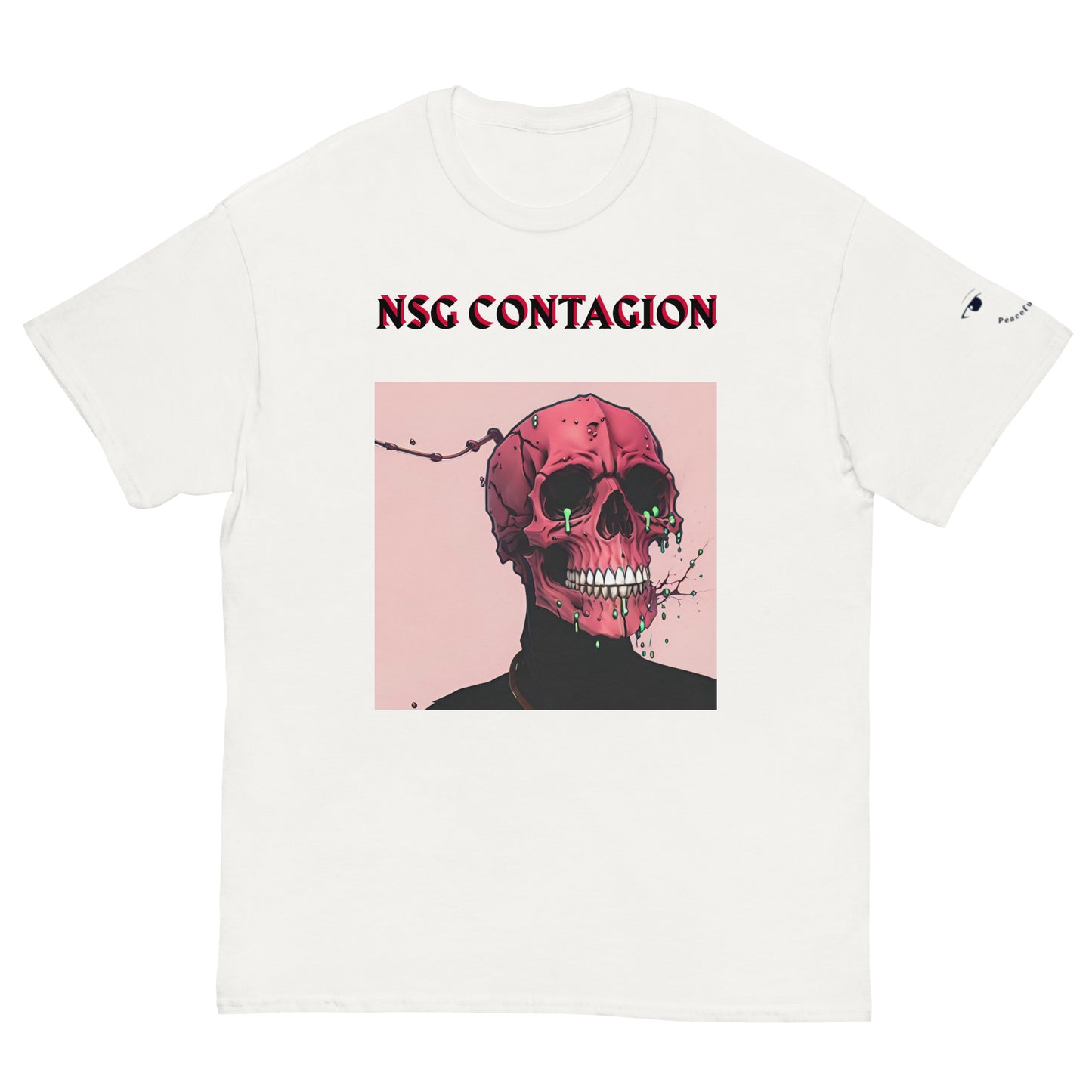 NSG contagion