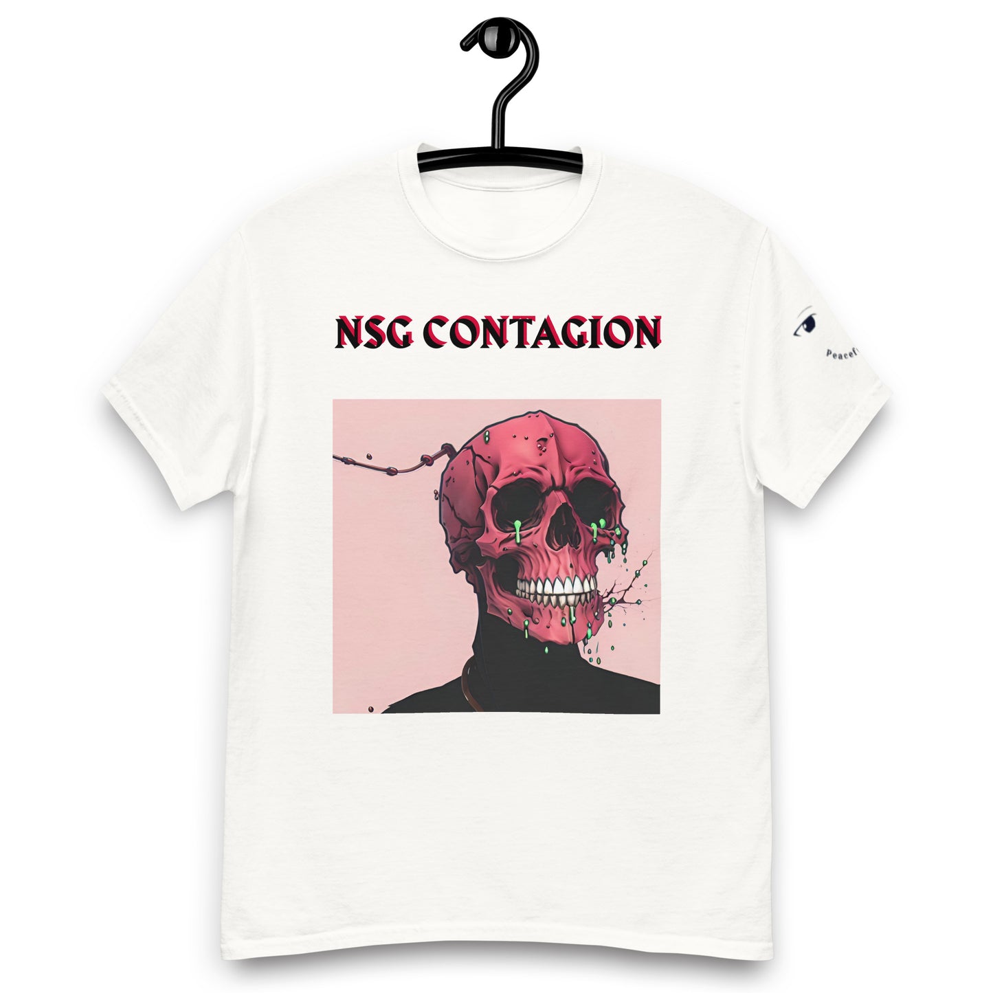 NSG contagion